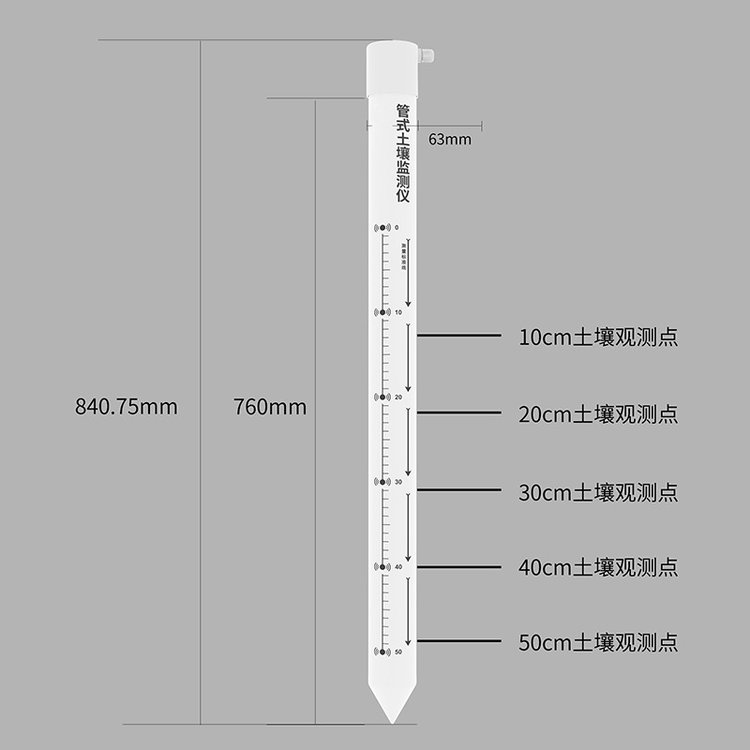 管式土壤墑情監測8